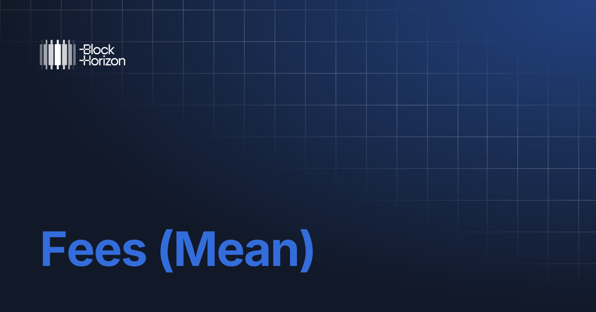 Fees (Mean) | www.blockhorizon.io
