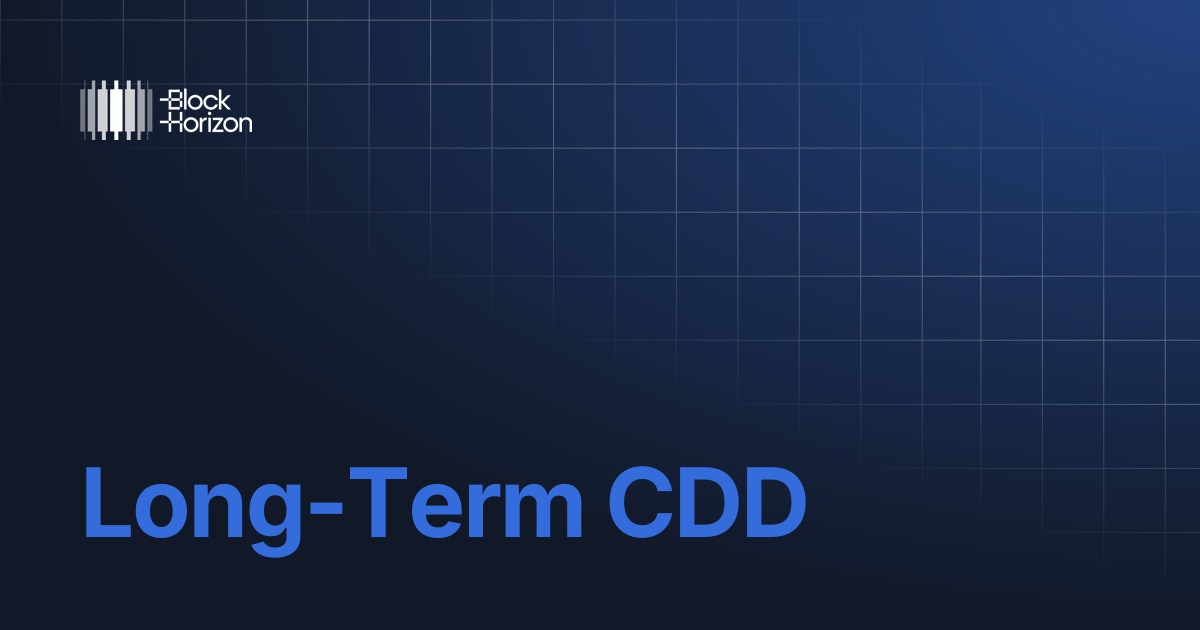 Long-Term CDD | www.blockhorizon.io